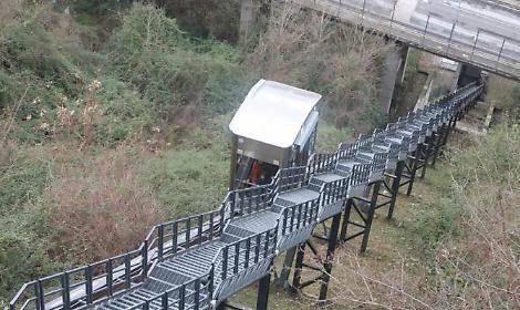 Gli impianti al palo, i sogni proibiti e i sentieri