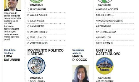 Amministrative Castelnuovo Parano, tutte le liste in corsa: ecco i nomi