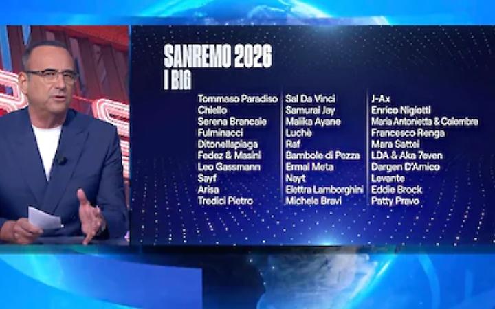 Duetti Sanremo 2026, svelate le cover