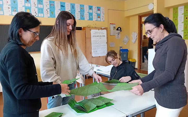 No in vantaggio. Ciociaria in controtendenza