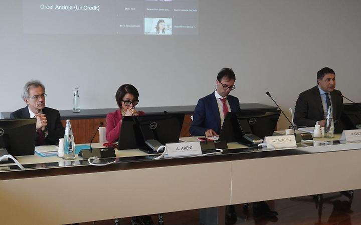 Unicredit, un pacchetto di soluzioni finanziarie da 10 miliardi per le imprese